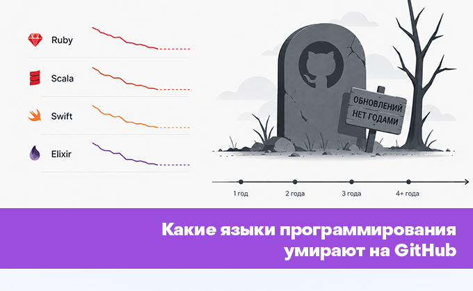 Превью статьи