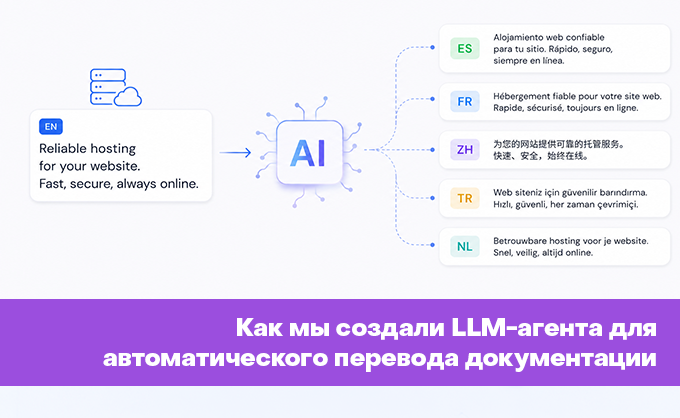 Превью статьи